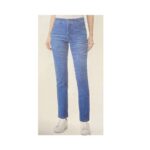 Curve Appeal Women's High Rise Staright Jeans 04